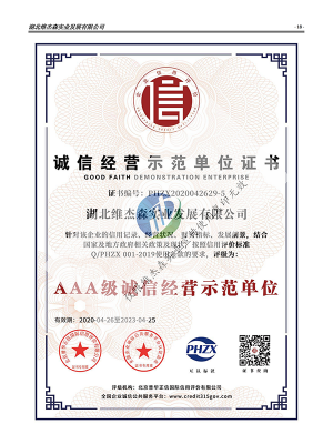 诚信经营示范单位证书